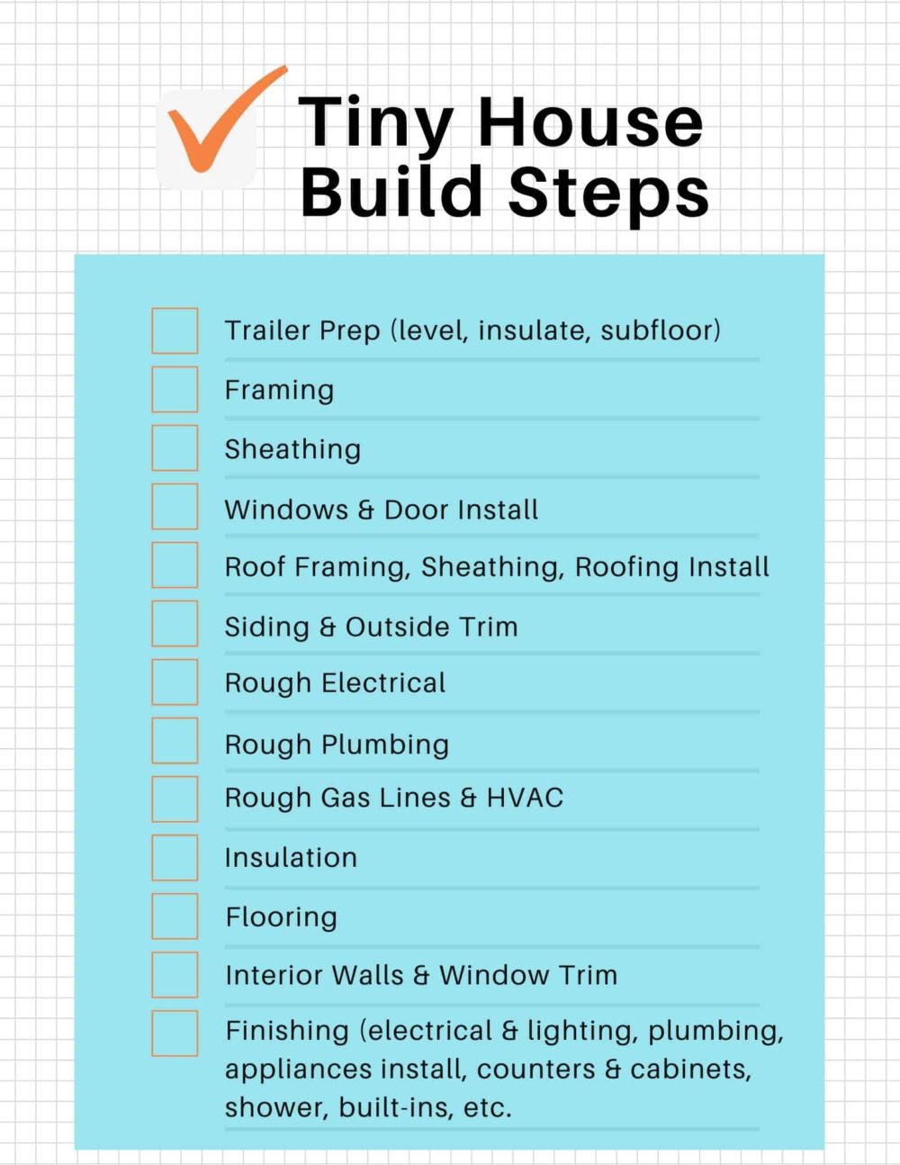 Essential Steps for Building a Functional Tiny House