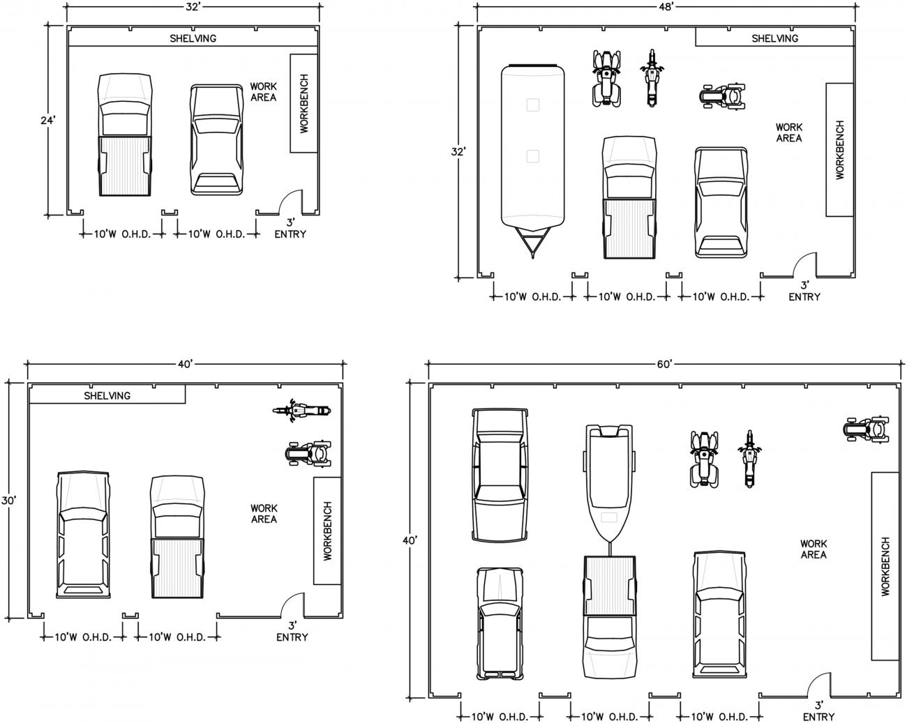 What Size Pole Barn Do I Need?