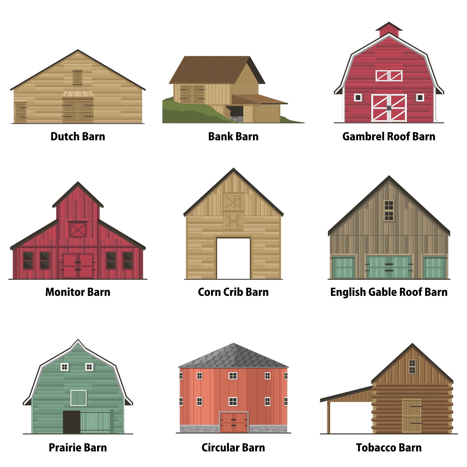 understanding-different-types-of-barns-a-guide-to-agricultural-structures