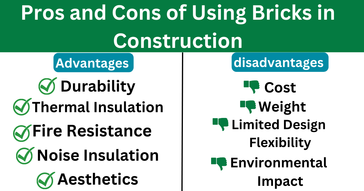 10 Benefits of Using Bricks in Construction Projects