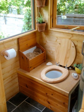 What Is the Best Toilet for a Tiny House